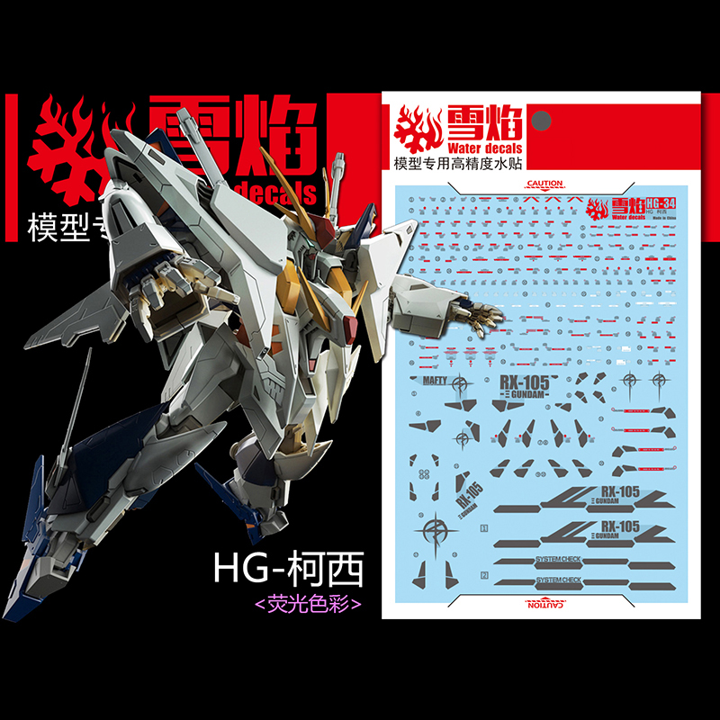 Model Kit Jms - Naklejki na modele Naklejki na zjeżdżalnię