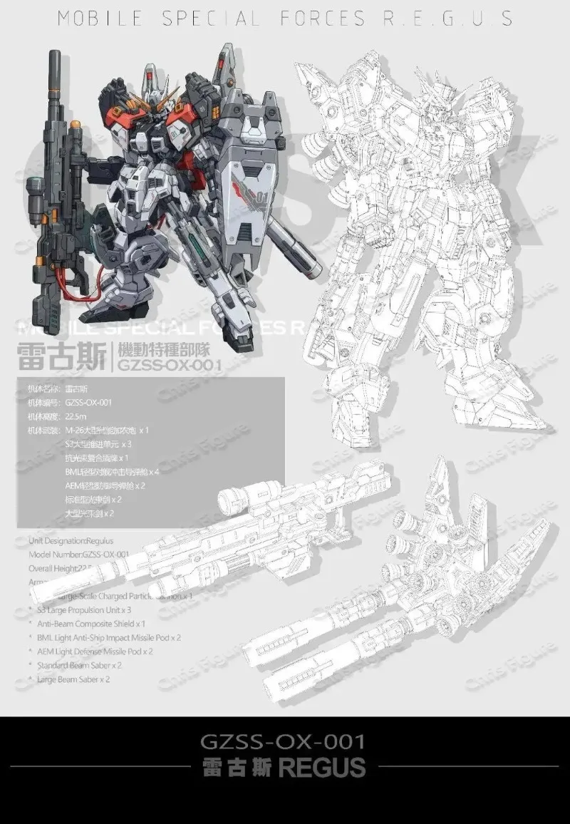 Model Kit Zza - Dostępny ZZA REGUS GZSS-OX-001 Captain Mobile