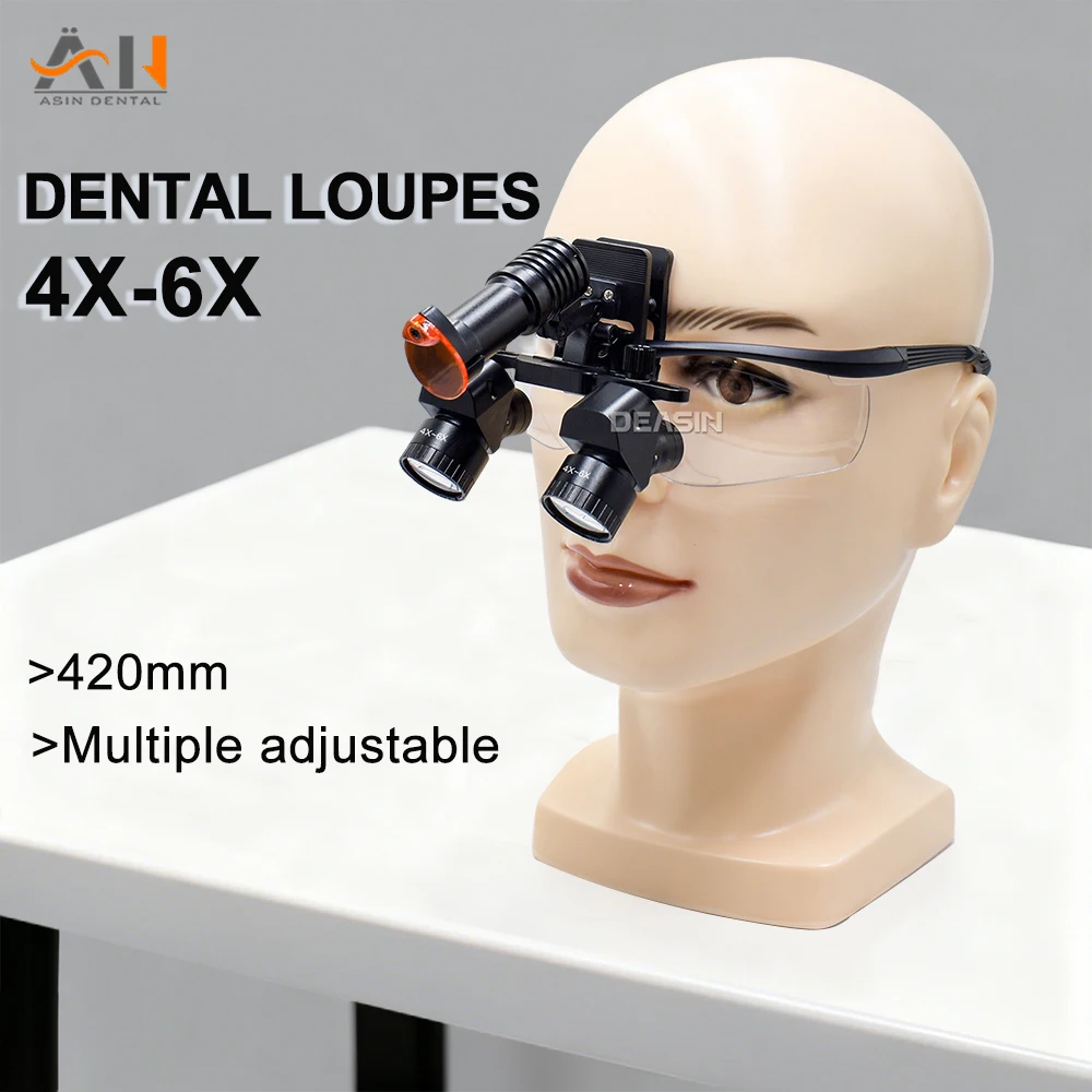 Magnifier With Light - Nowe Ergonomiczne Lupy Dentystyczne Regulowane 4x-6x