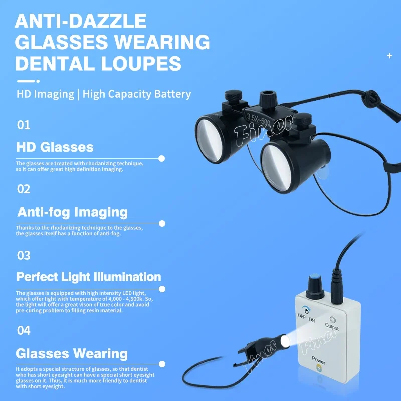 Lupa stomatologiczna Finer 3.5 – Magnifier With Light recenzja i cena