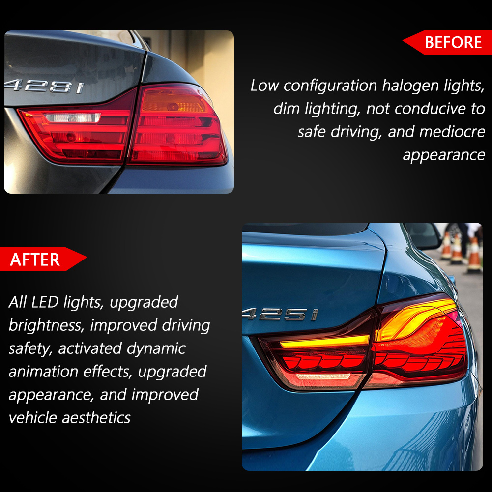 Zestaw tylnych lamp EJR do BMW – Model Kit Dragon recenzja i cena