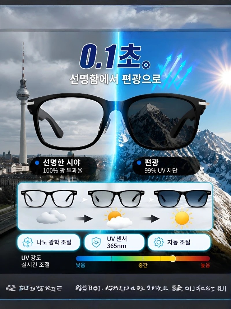 [Ai Top 1] Okulary z funkcją t – Magnifier With Light recenzja i cena