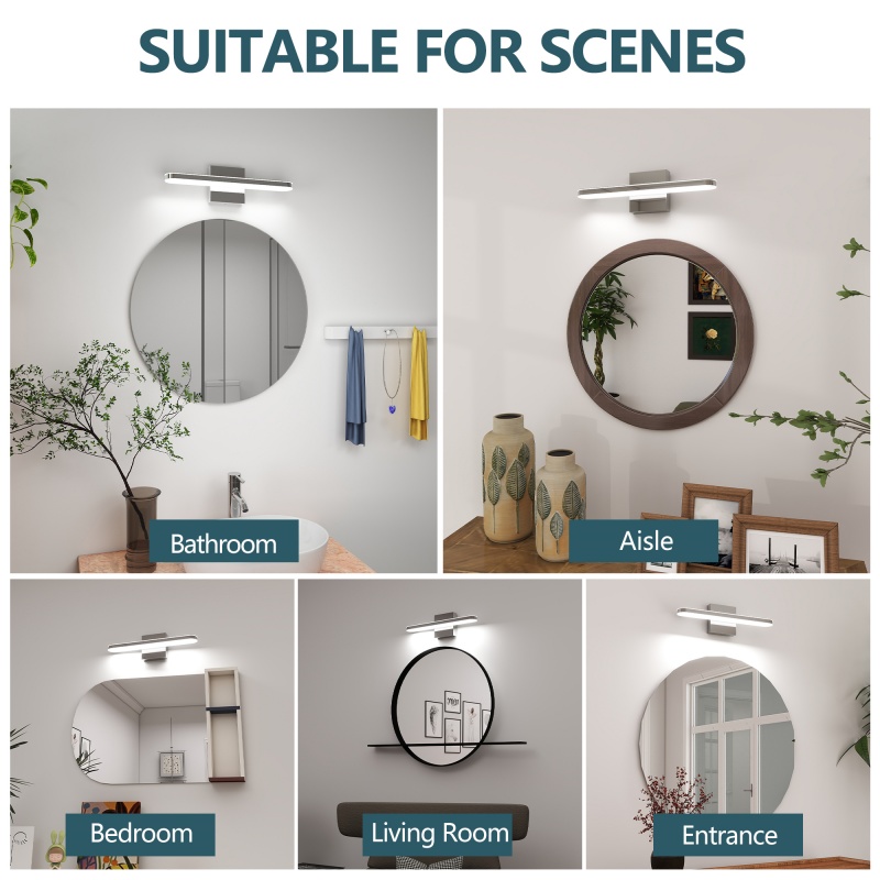 Nowoczesne lampy LED do lustra – Model Kit Led recenzja i cena