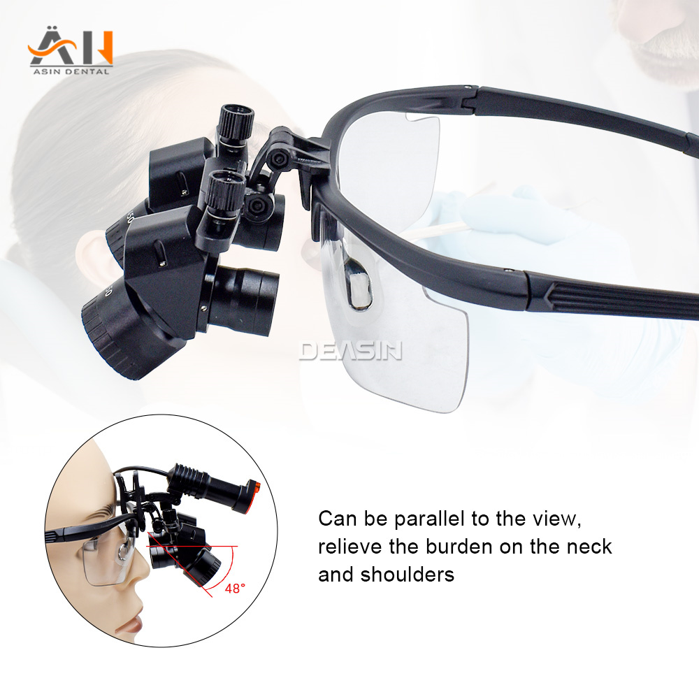 Nowe Ergonomiczne Lupy Dentyst – Magnifier With Light recenzja i cena
