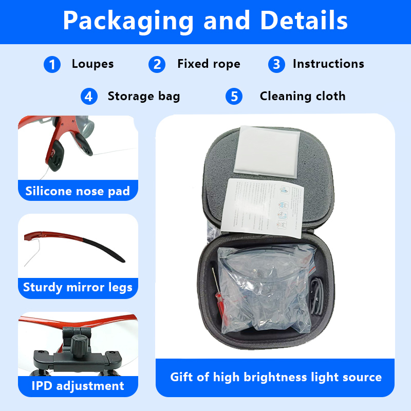 Najnowsze lupy pryzmatyczne Bu – Magnifier With Light recenzja i cena