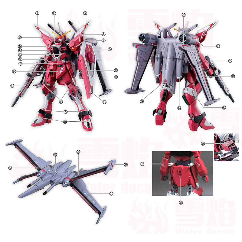 Naklejki na modele Naklejki na – Model Kit Jms recenzja i cena