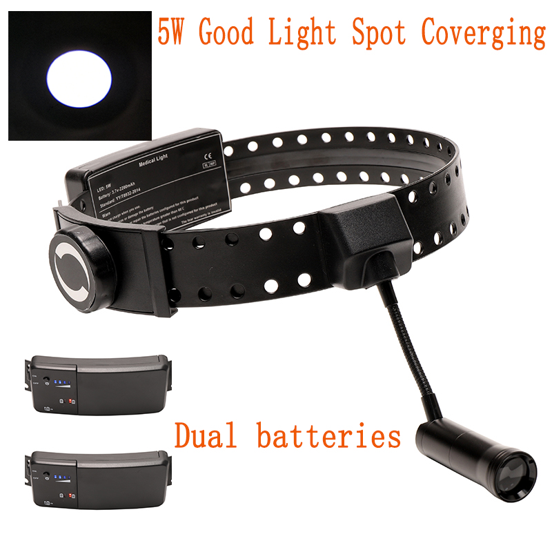 Reflektor dentystyczny 5W LED  – Magnifier With Light recenzja i cena
